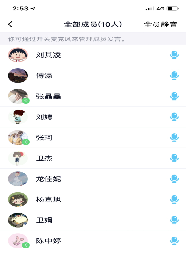 µ³Ô±Í¬Ö¾·ÖÏíÐĵÃ